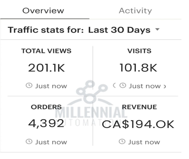 Client Sales Proof 110